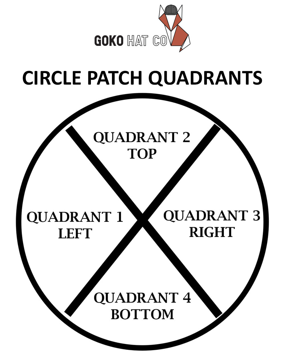 Straw Hat | Custom | Personalized